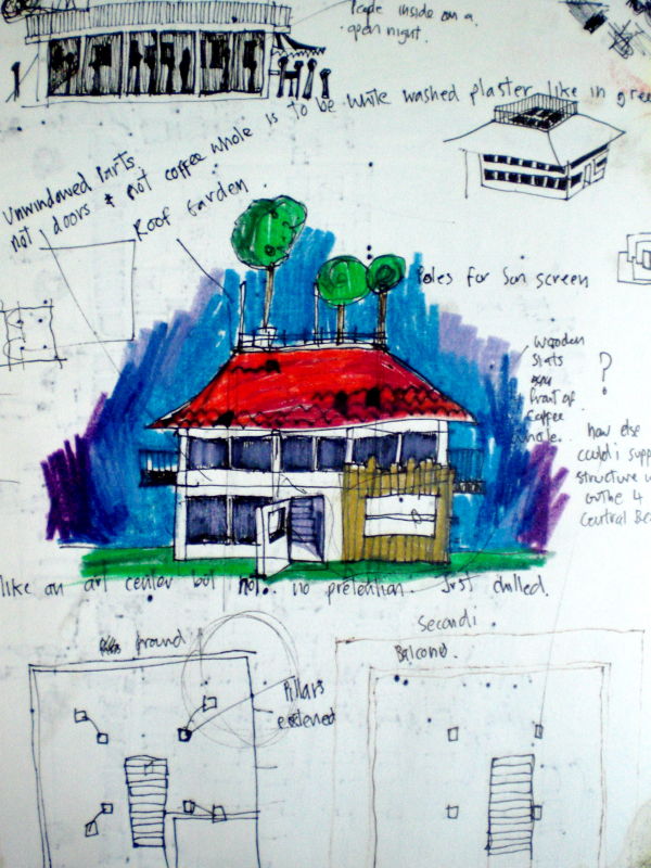 plan for house